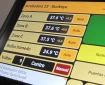 HMI for incubators