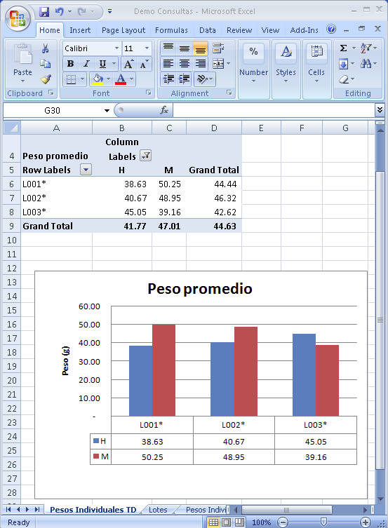 Spreadsheet