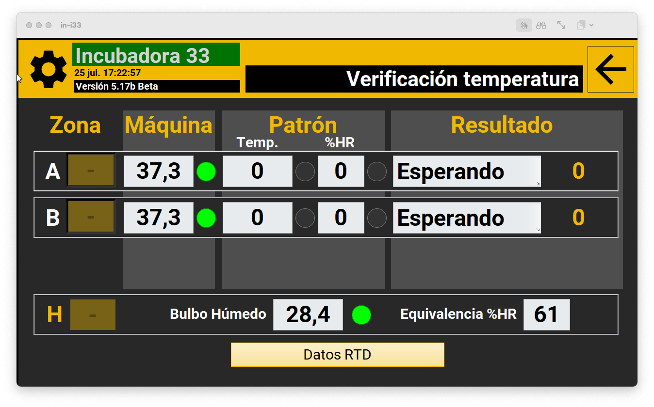 Interfaz de operación de los M-1201